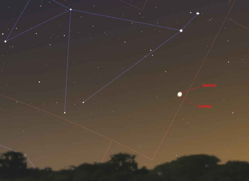 Koniunkcja Jowisza i Saturna w 2020r. Stellarium.