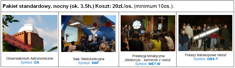 Pakiet standardowy, nocny - kliknij aby dowiedzieć się więcej.